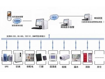 陕西西安机房环境集中监控系统_供应产品_西安银华电子信息科技